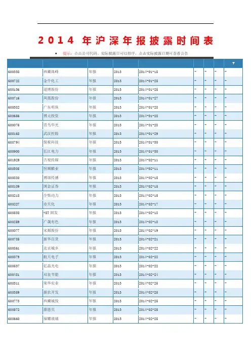 XXXX年沪深上市公司年报披露时间表