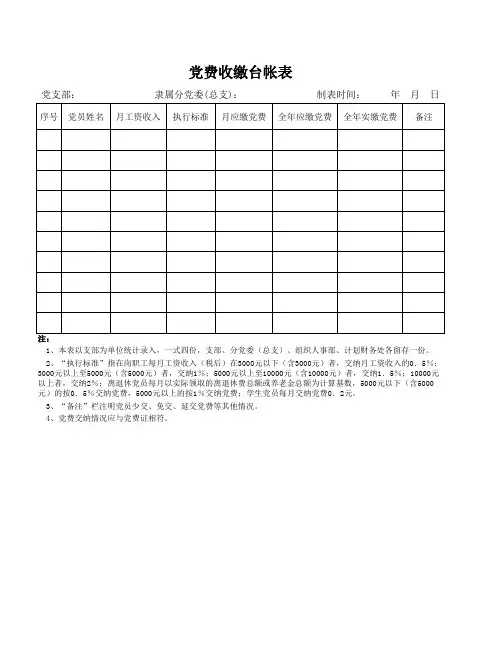 党费收缴台帐样表