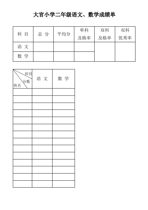 语文数学成绩单