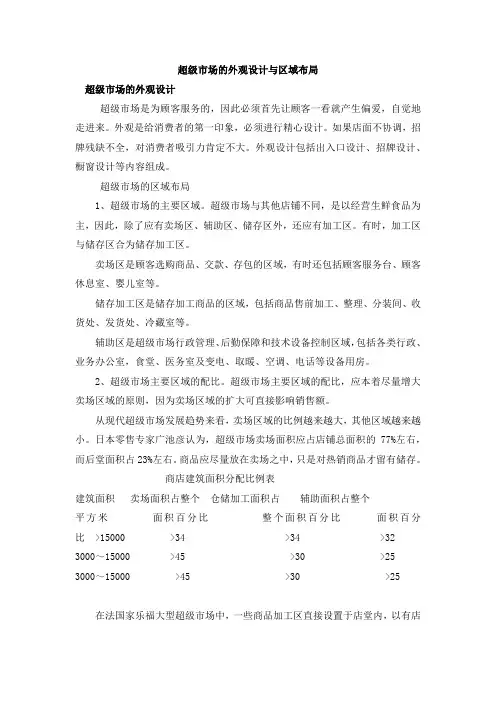 超级市场的外观设计与区域布局