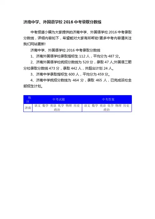 济南中学、外国语学校2016中考录取分数线