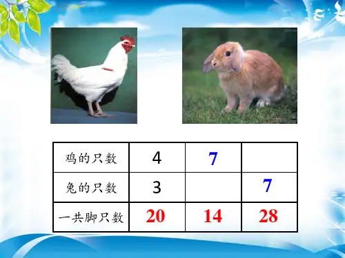 9数学广角 鸡兔同笼 ｜新课标((共21张PPT)【最新版推荐下载】