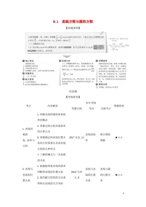 (天津专用)2020版高考数学大一轮复习9.1直线方程与圆的方程精练