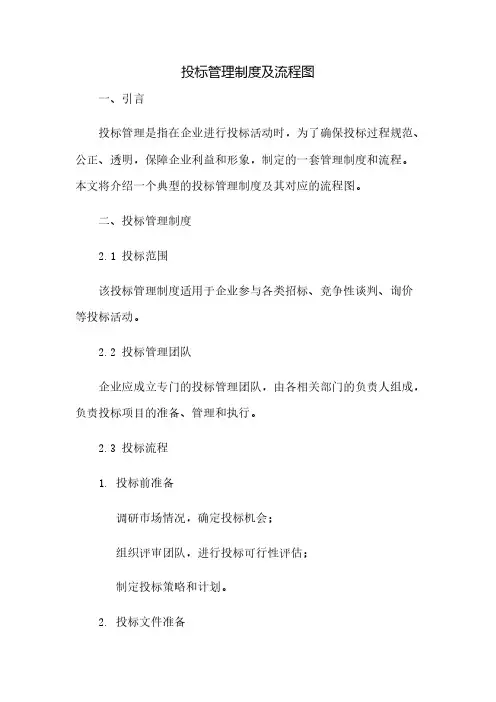 投标管理制度及流程图