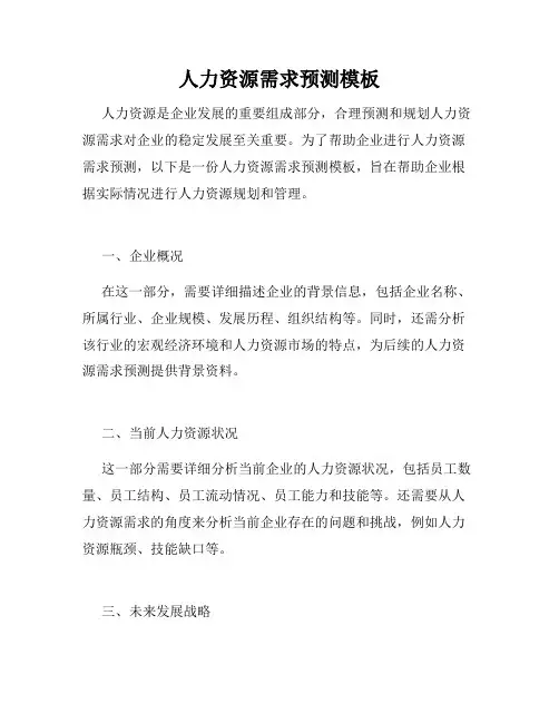 人力资源需求预测模板