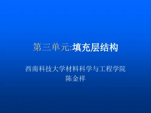 第二章  颗粒堆积构造特性