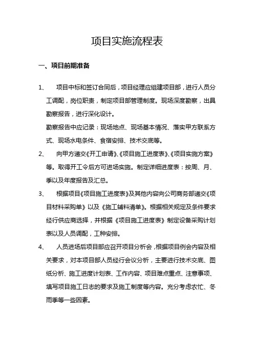 弱电项目实施流程