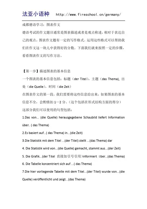 成都德语学习：图表作文