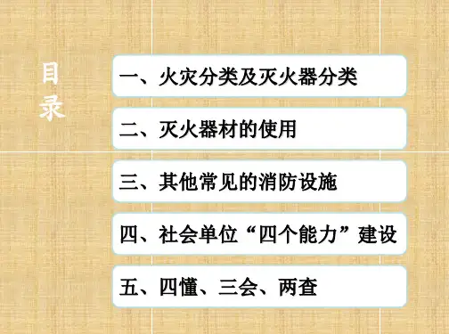 消防设施的认识与操作
