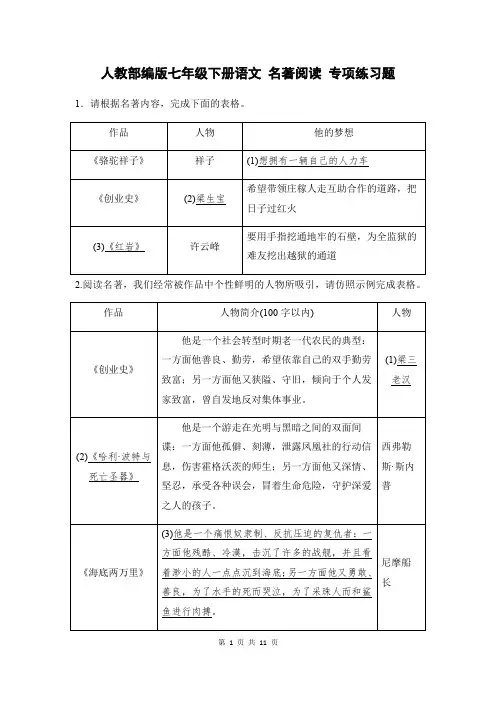 人教部编版七年级下册语文 名著阅读 专项练习题(含答案)