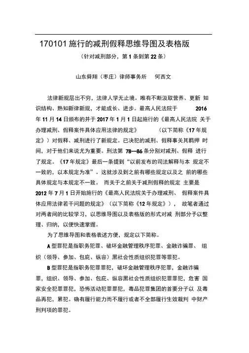 新减刑假释思维导图及表格版