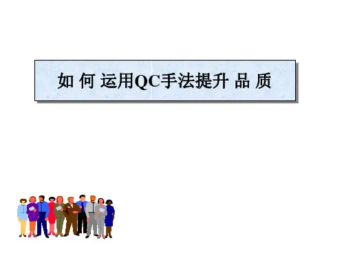 品质七大手法(经典版)运用概要