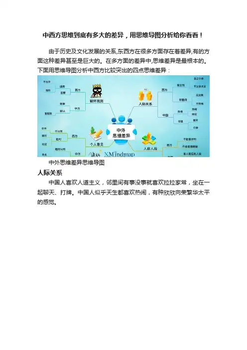 中西方思维到底有多大的差异，用思维导图分析给你看看！