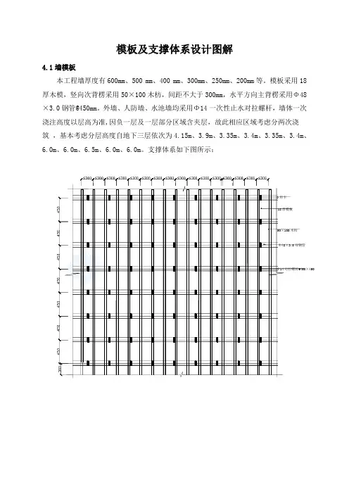 模板及支撑体系设计图解