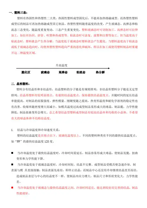 塑料三态