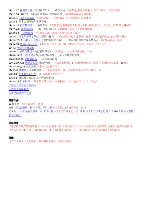 美日太平洋战争时间轴及影视地图资料整理3.1
