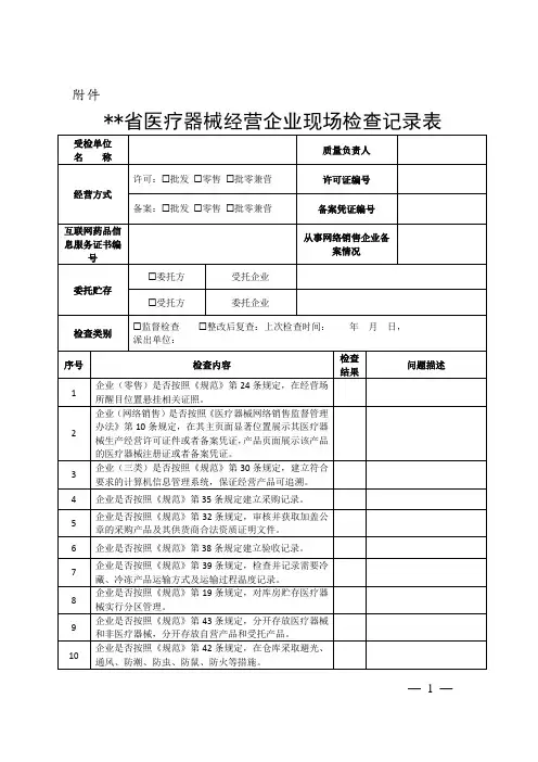 省医疗器械经营企业现场监督检查记录表(对照自查)