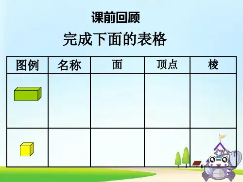 青岛版小学数学六年级下册《圆柱和圆锥的认识》教学课件