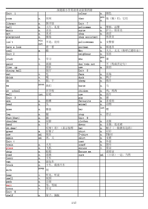 深圳版小学英语词汇表
