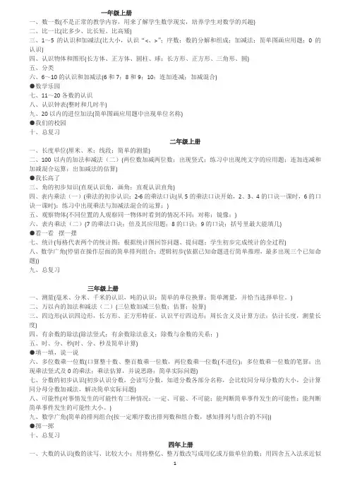 小学数学一年级至六年级目录(人教版)
