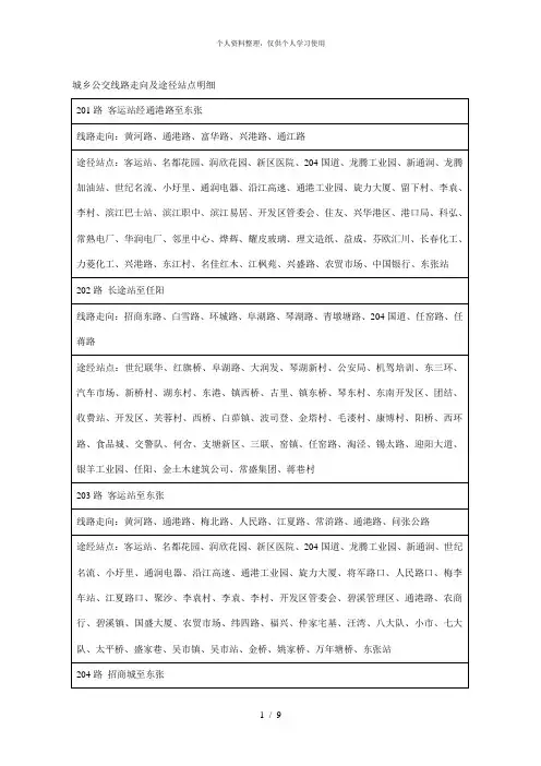 城乡公交线路走向及途径站点明细