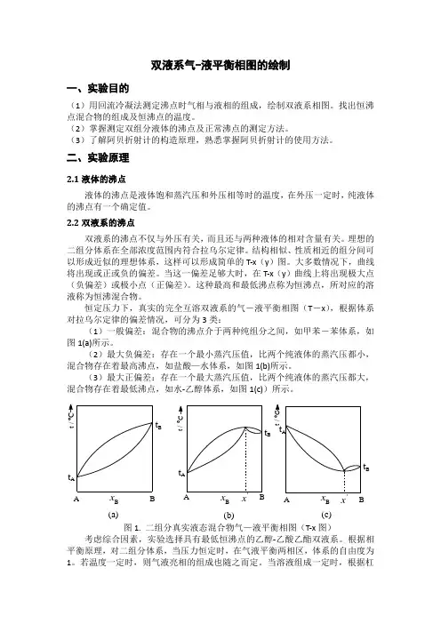 双液系气液平衡相图的绘制(华南师范大学物化实验)