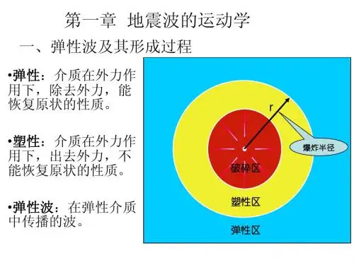 第1章  地震波的运动学