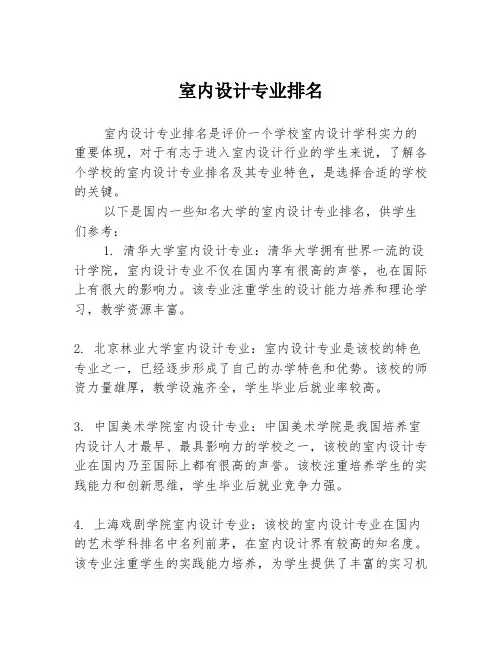 室内设计专业排名