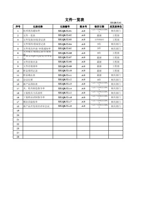 文件一览表