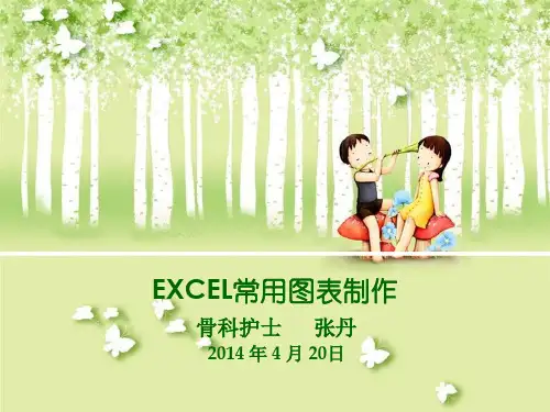 EXCEL常用图表制作介绍分析