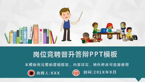 岗位竞聘晋升答辩动态PPT模板