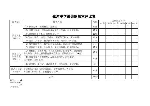 最美教室评比表