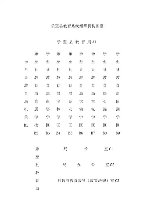 教育系统结构图