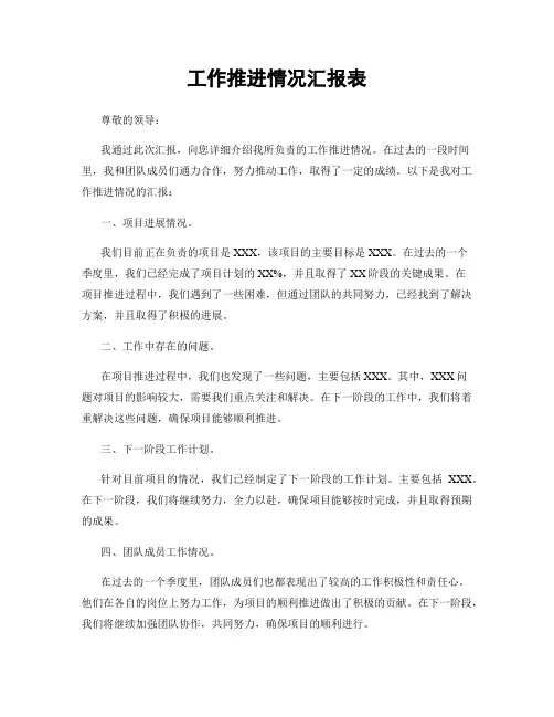 工作推进情况汇报表