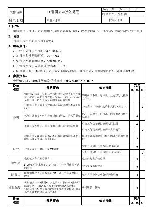 【精编】电阻检验规范