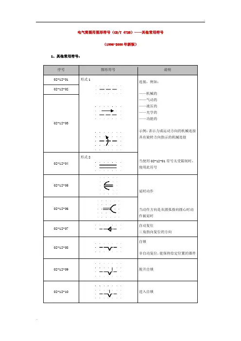 电气简图用图形符号(GBT 4728)——其他常用符号