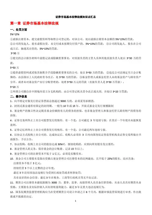 证券一般从业--重要知识点整理 证券市场基本法律法规(完整详细版)