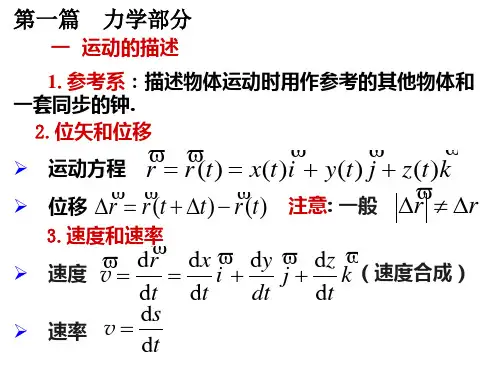 大学物理内容提要