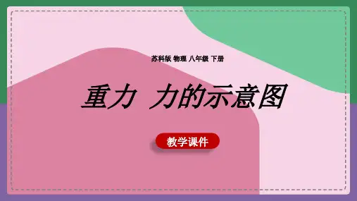 初中物理苏科版八年级下册《第八章第二节重力力的示意图》课件