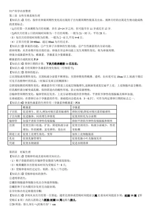 妇产科知识点