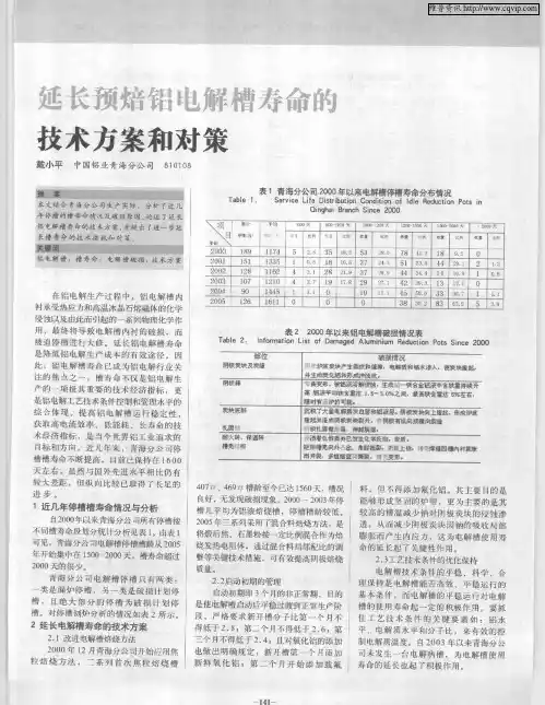 延长预焙铝电解槽寿命的技术方案和对策