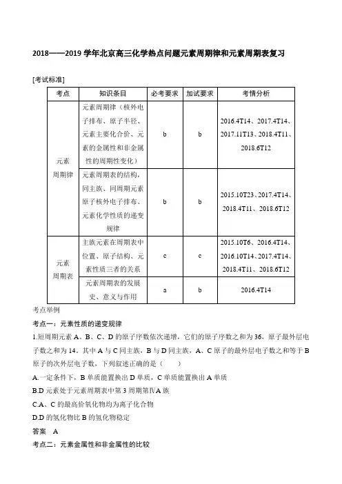 北京高三化学热点问题元素周期律和元素周期表复习