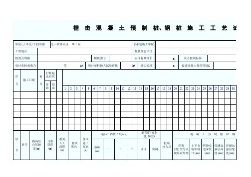 锤  击  混  凝  土  预  制  桩、钢  桩  施  工  工  艺  试  验  记  录  表