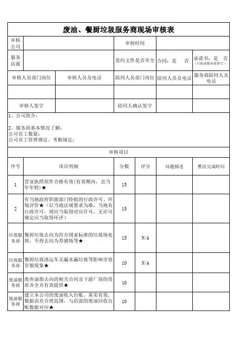 废油、餐厨垃圾服务商现场审核表
