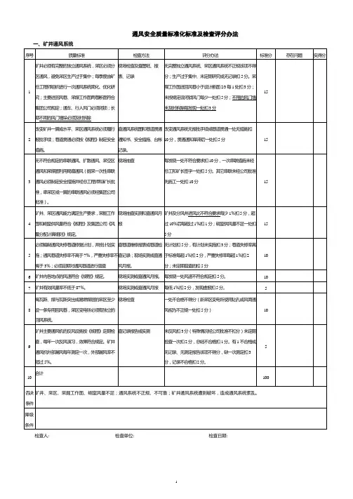 淮北矿业集团公司通风专业安全质量标准化标准