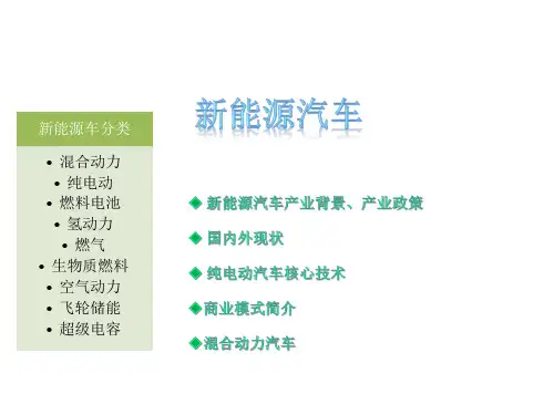 新能源汽车纯电动汽车PPT课件