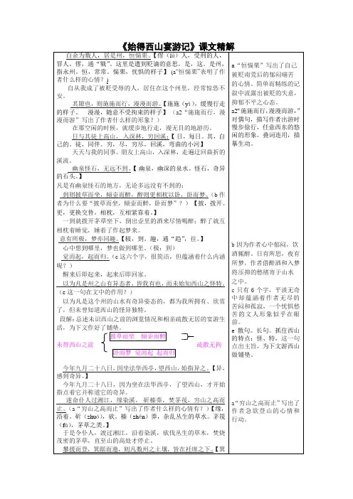 始得西山宴游记课文精解