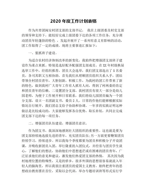 2020年度工作计划表格