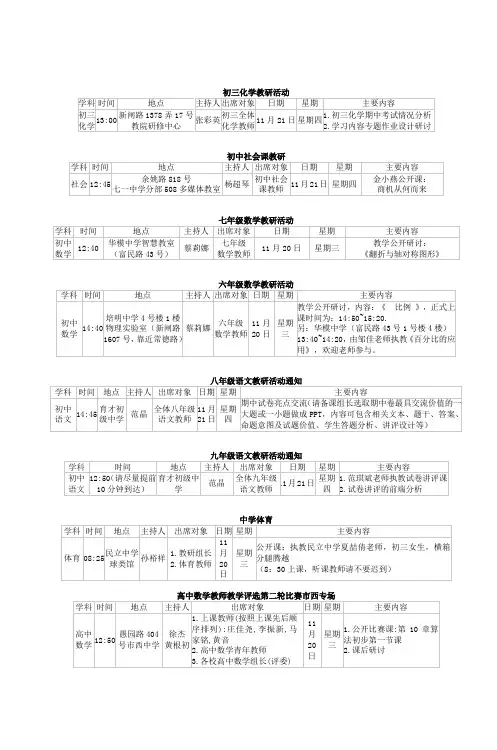 初三化学教研活动上海市民立中学