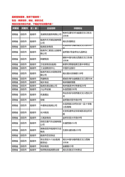 新版湖南省岳阳市临湘市货运企业公司商家户名录单联系方式地址大全23家
